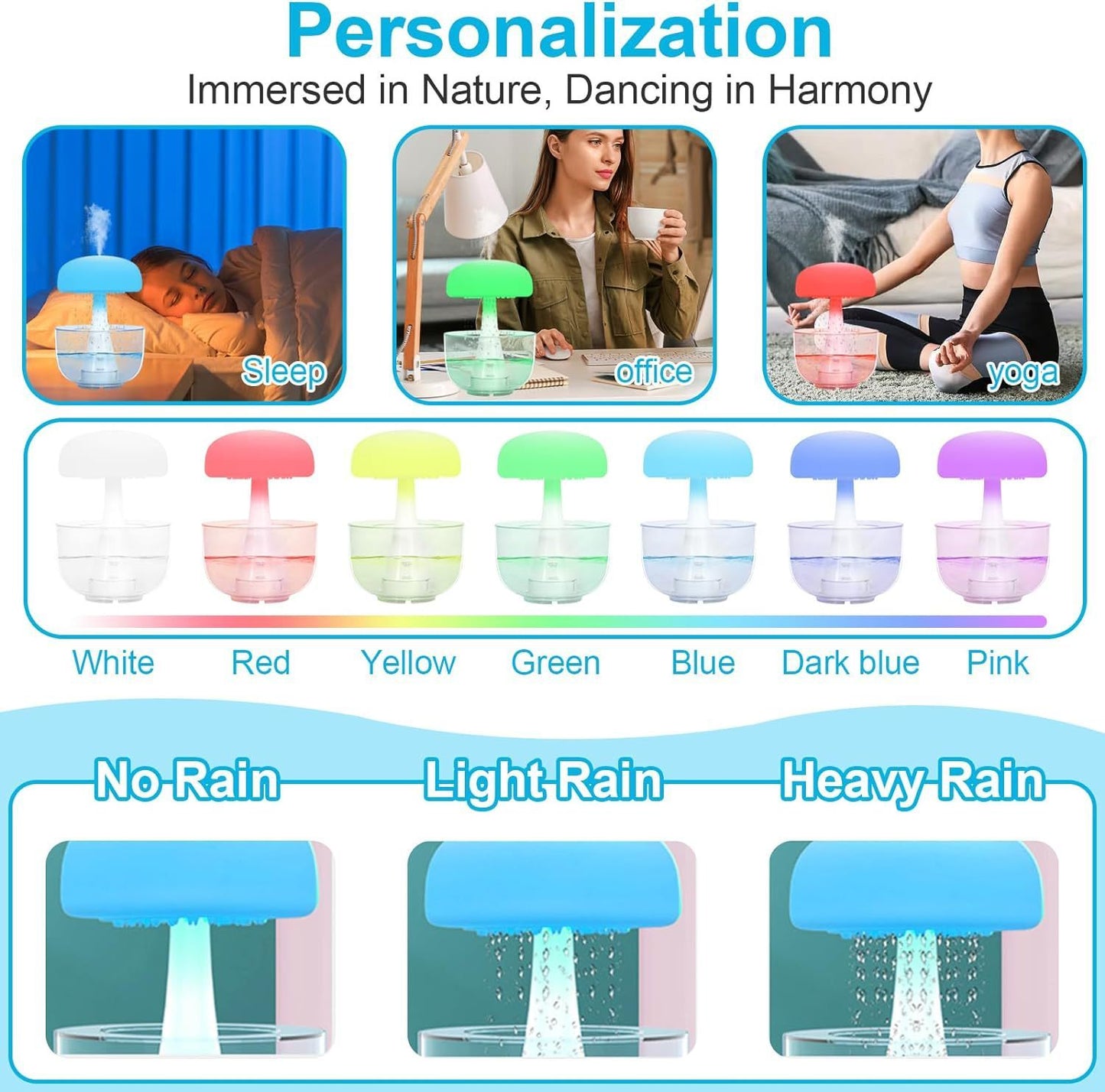 Jellyfish Raindrop Ultrasonic Humidifier with 7-Color LED Night Light and Rain Cloud Effect – USB Powered Aroma Diffuser for Cozy Room Décor